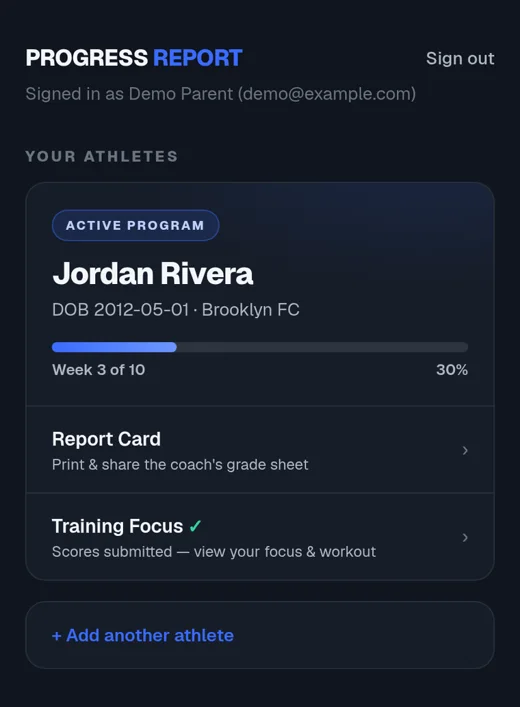 Progress Report parent dashboard showing an athlete in week 3 of a 10-week program